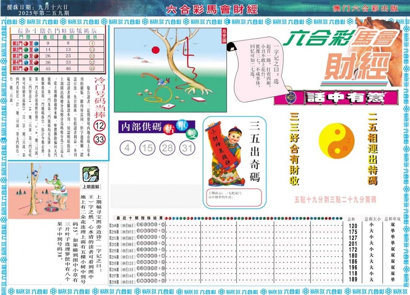 更新中