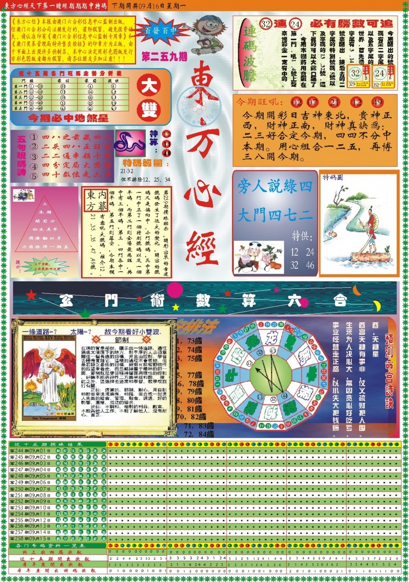 更新中
