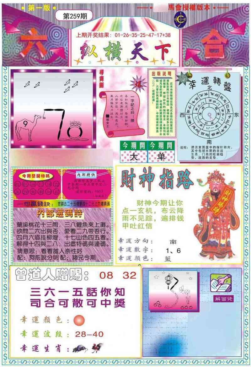 更新中