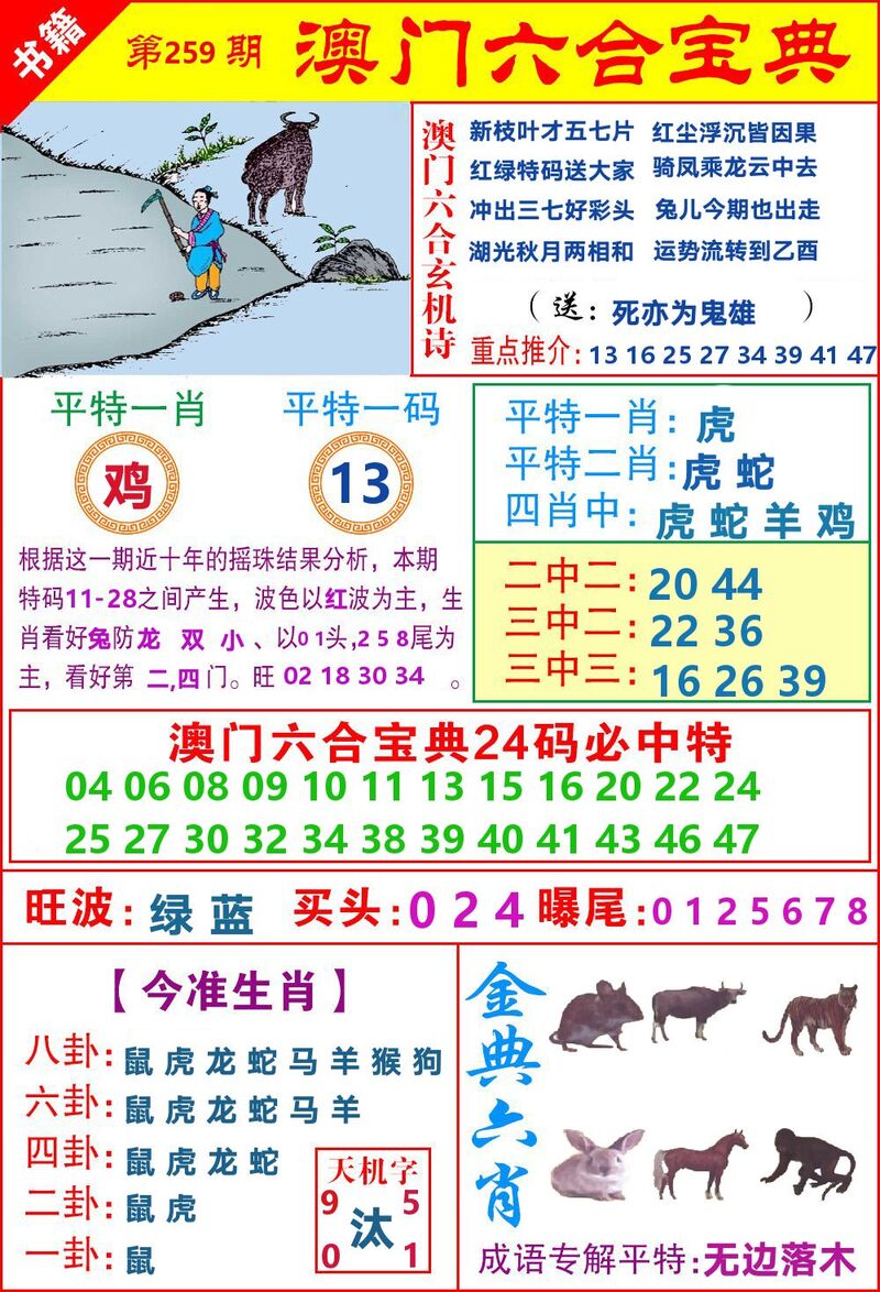 更新中