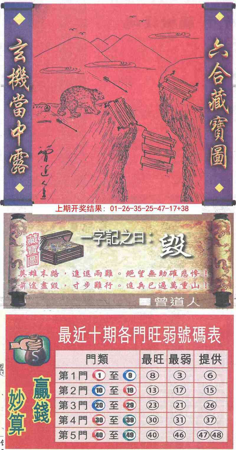 更新中