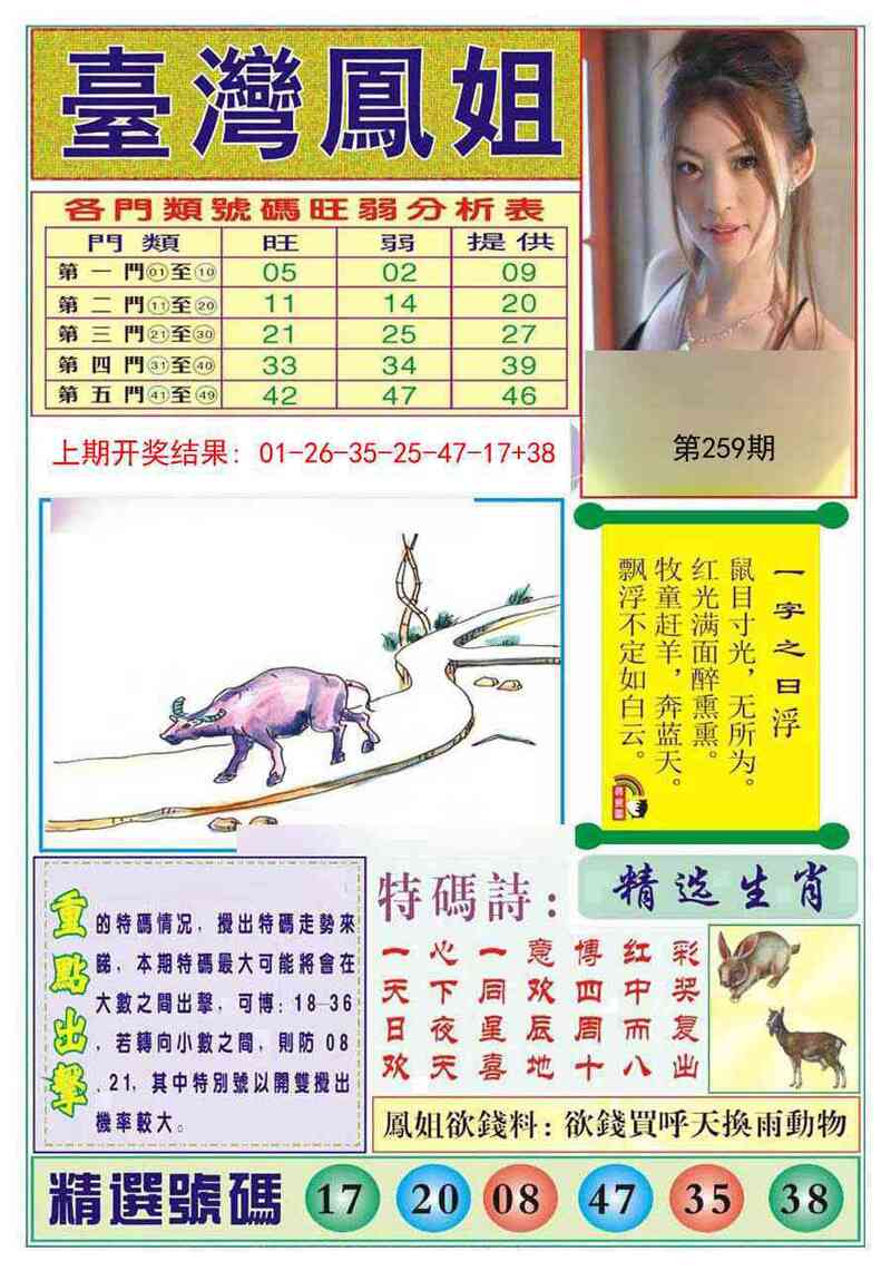 更新中