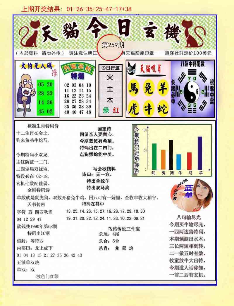 中国梦推荐